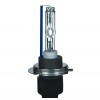 H7 Xenon Lamp